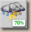 Tuesday: Showers And Thunderstorms Likely