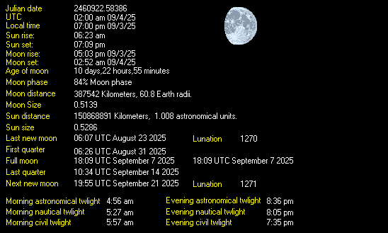 Moon Details from Weather-Display